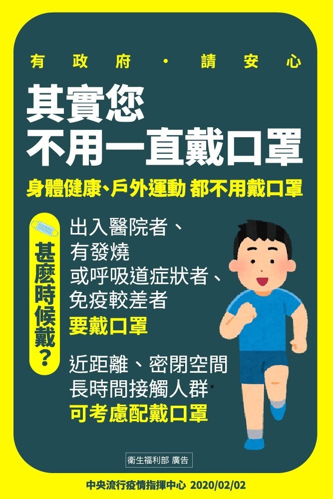 戴口罩的正確時機